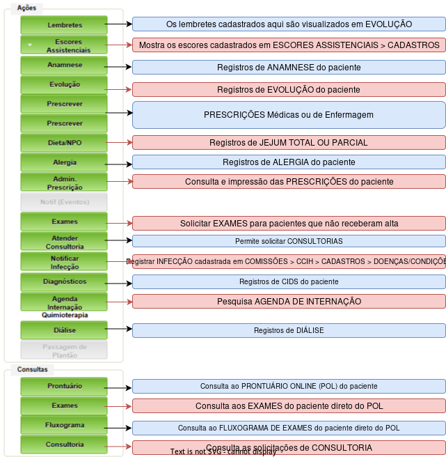 ass-medica-diagrama-010.png
