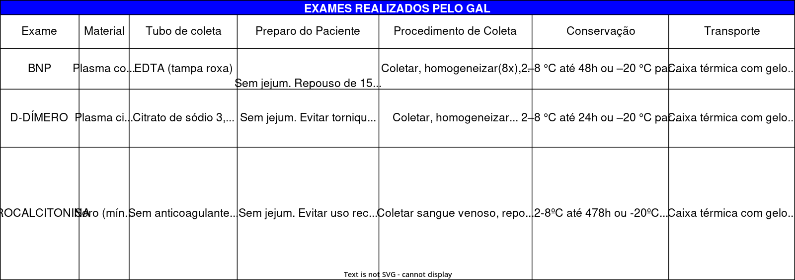 exames-diagrama-003.png
