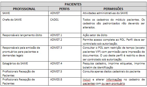 fig13_-_perfil_pacientes.jpg