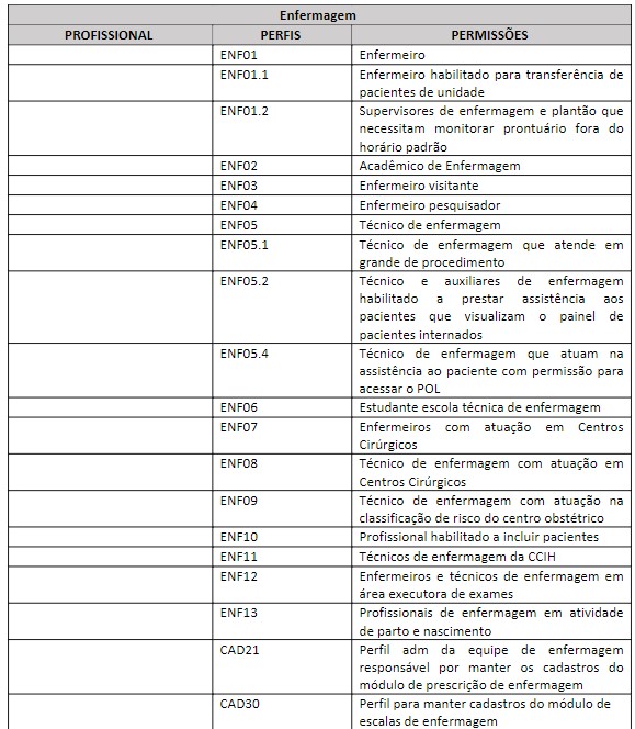 fig26_-_perfil_enfermagem.jpg