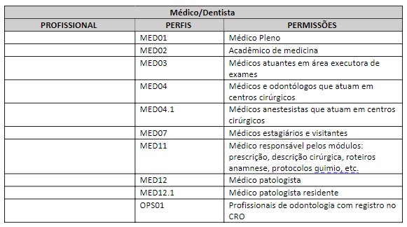 fig27_-_medico_dentista.jpg