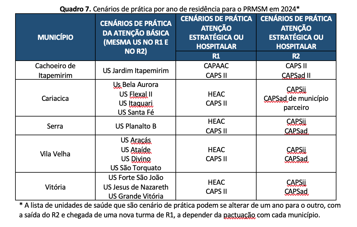 cenários_de_prática_-_sm_.png