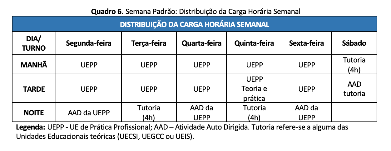 semana_padrão_-_sf.png