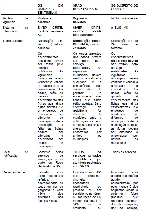 figura3srag.jpg